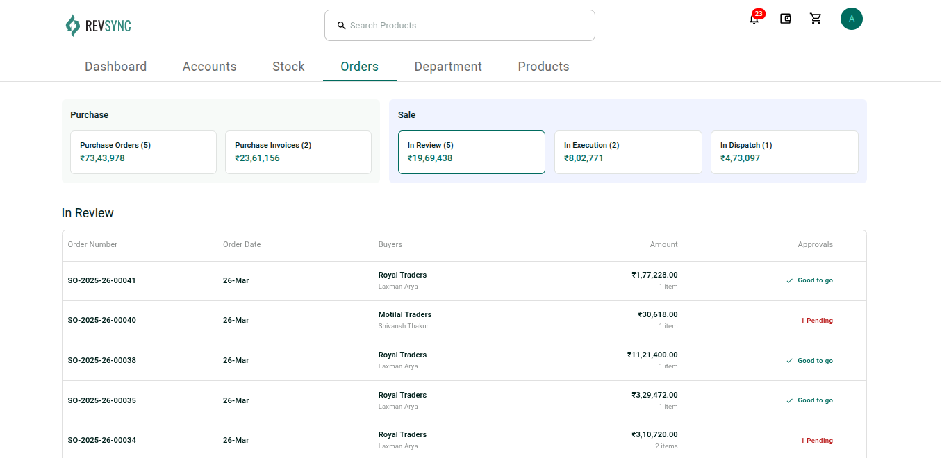 Sales & Purchase Management